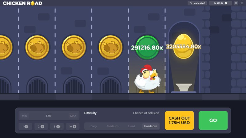 Scopri l'Origine e la Verità Sulle Slot Machine di Chicken Road a Italia